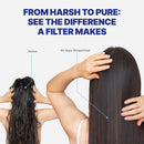 Shower Filter NU Aqua HSH Hair Infograph