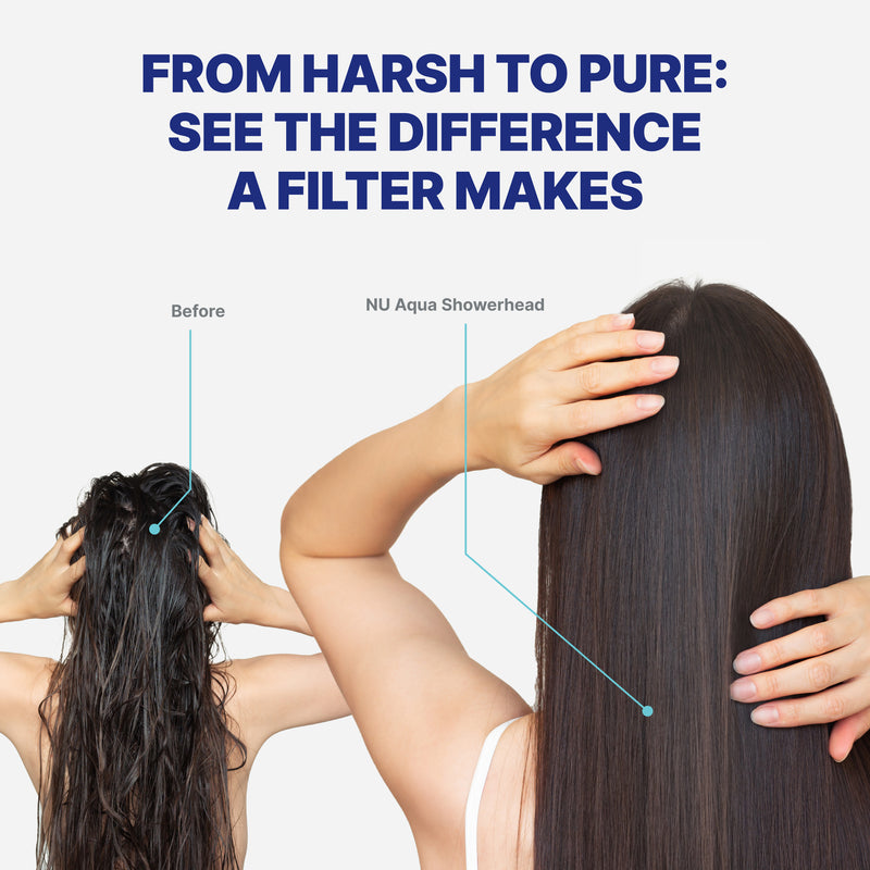 Shower Filter NU Aqua HSH Hair Infograph