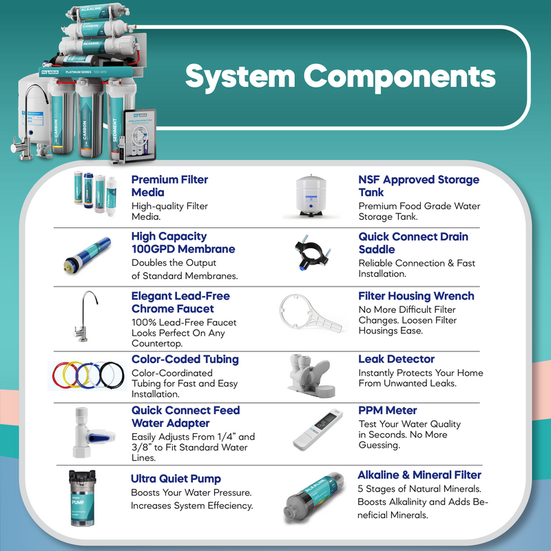 NU Aqua Platinum Series 6 Stage Alkaline 100GPD RO System with Booster Pump