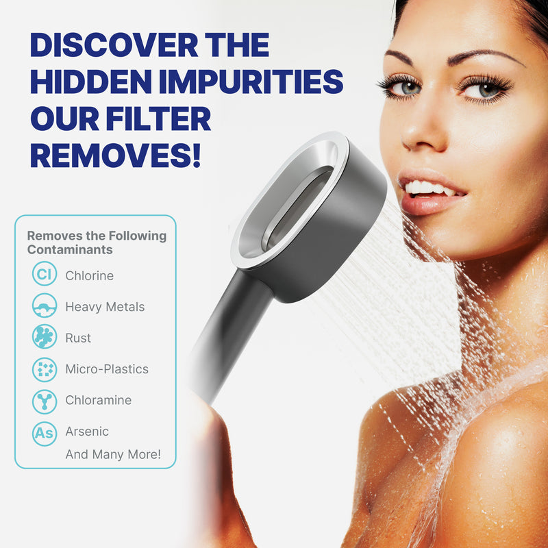 Shower Filter NU Aqua HSH Chemical Infograph