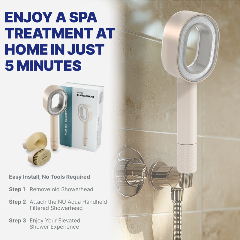 Shower Filter NU Aqua HSH Install Infograph