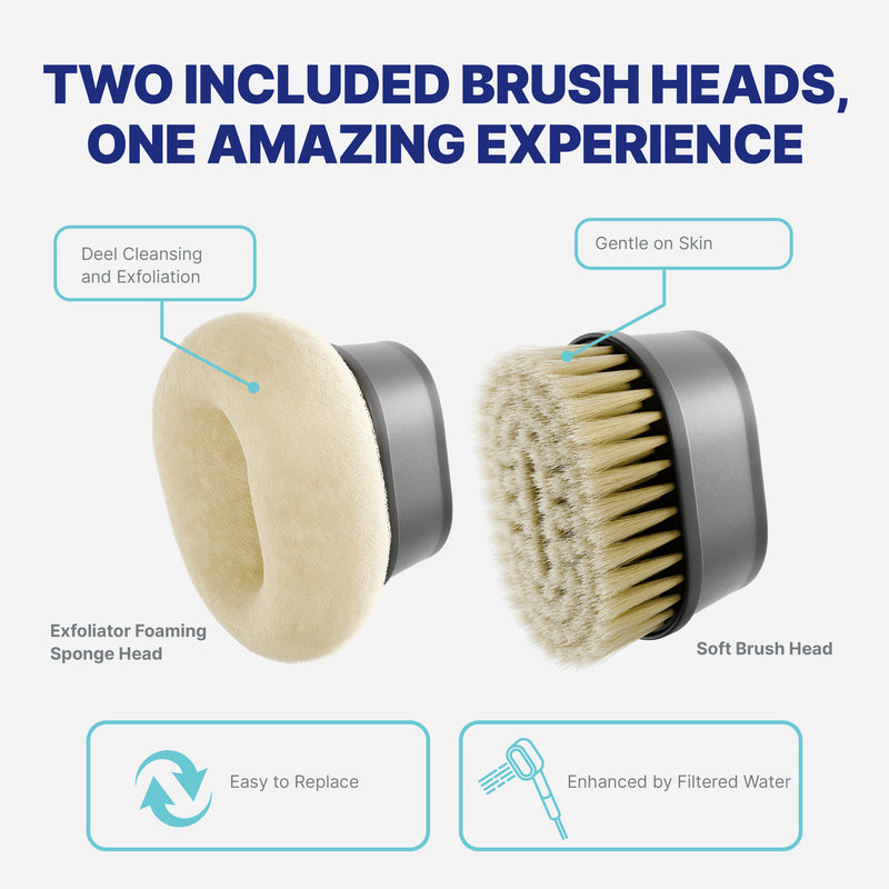 Shower Filter NU Aqua HSH Brush Infograph