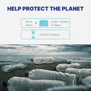 Countertop Reverse Osmosis System NU Aqua CTRO AMB Bottles Infograph