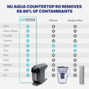 Countertop Reverse Osmosis System NU Aqua CTRO AMB Comparison Infograph