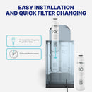 Countertop Reverse Osmosis System NU Aqua CTRO AMB Install Infograph