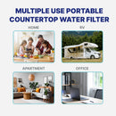 Countertop Reverse Osmosis System NU Aqua CTRO AMB Uses Infograph