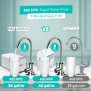 NU Aqua Efficiency Series Tankless 800GPD UV Sterilization Reverse Osmosis System 2:1 Pure To Waste