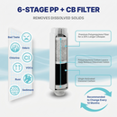 Reverse Osmosis System NU Aqua Tankless Sediment Infograph