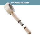 Shower Filter Replacement NU Aqua Infograph