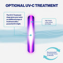 Reverse Osmosis System NU Aqua Tankless UV-C Infograph
