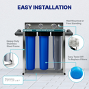 Whole House System NU Aqua Heavy Metal Installation Infograph