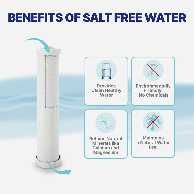 NU Aqua 4 Stage Whole House Salt Free Water Softener With Total Filtration