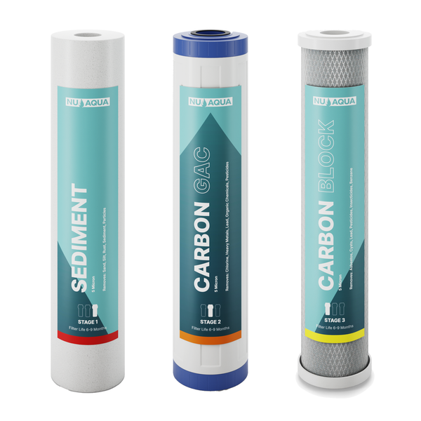 Whole House System NU Aqua Replacement Filter Set Front