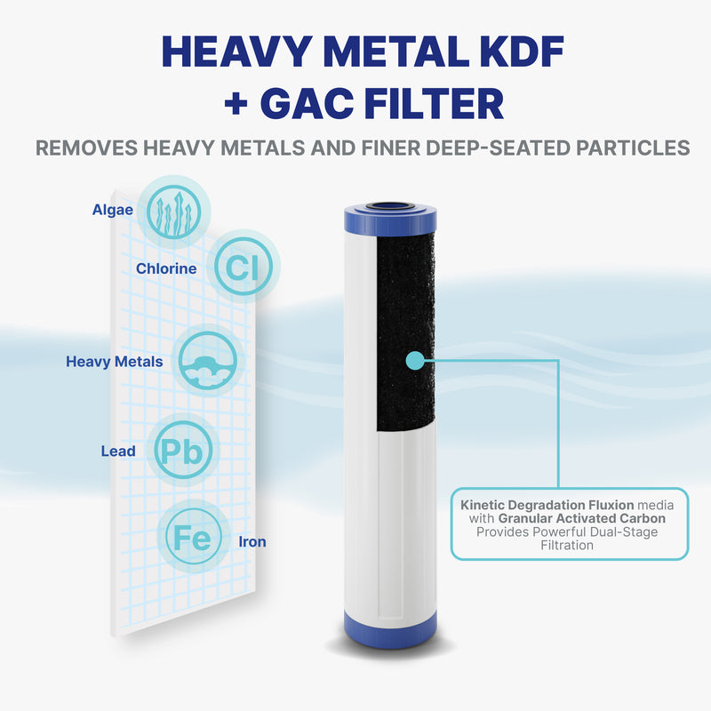 NU Aqua Heavy Metal Whole House Water Filtration System