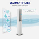 Whole House System NU Aqua Water Softener Sediment Infograph
