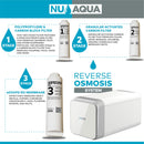 NU Aqua Efficiency Series Tankless 800GPD UV Sterilizer & Alkaline Remineralization Reverse Osmosis System 2:1 Pure To Waste