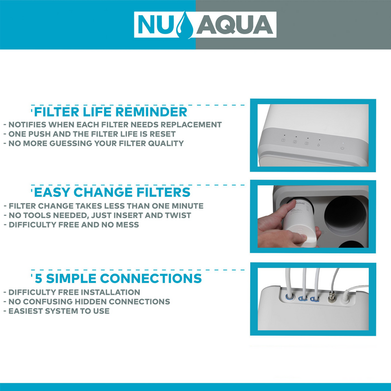 NU Aqua Efficiency Series Tankless 800GPD Alkaline Remineralization Reverse Osmosis System 2:1 Pure To Waste