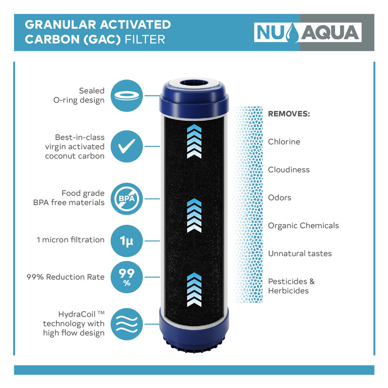 Reverse Osmosis Replacement Water Filters NU Aqua Platinum Series Granular Activated Coconut Carbon Filter - benefits