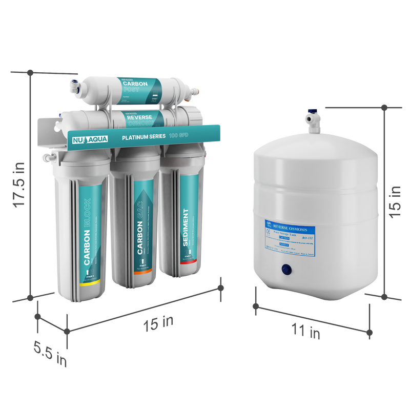 NU Aqua RO System 5 Stage Dimensions